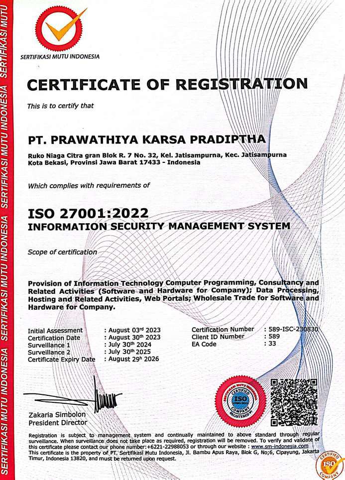 Sertifikat ISO 27001:2022